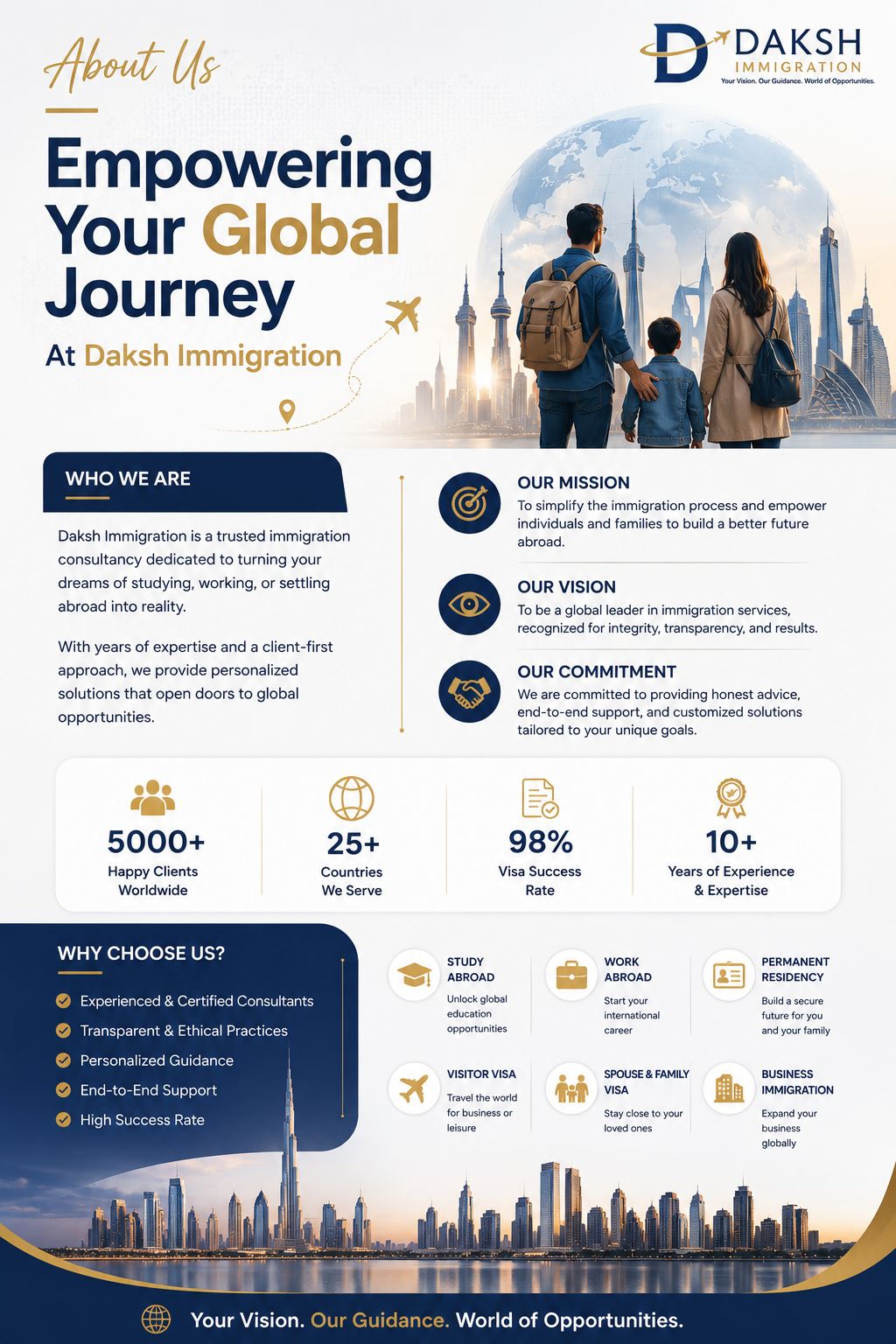 Daksh Immigration Overview